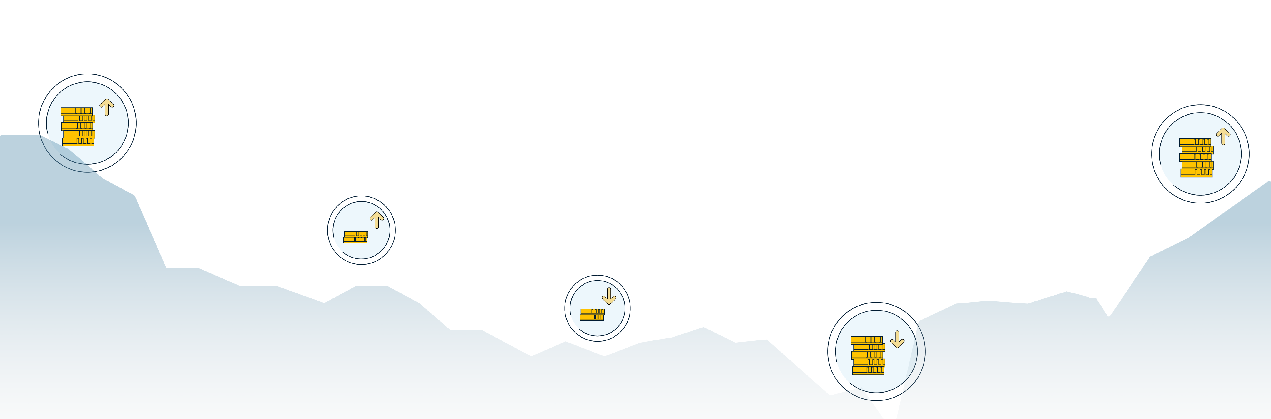 Royal Bank of Canada